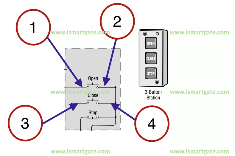 Wiring diagram for Generic 3 Button Commercial Door 3 Button Commercial Door